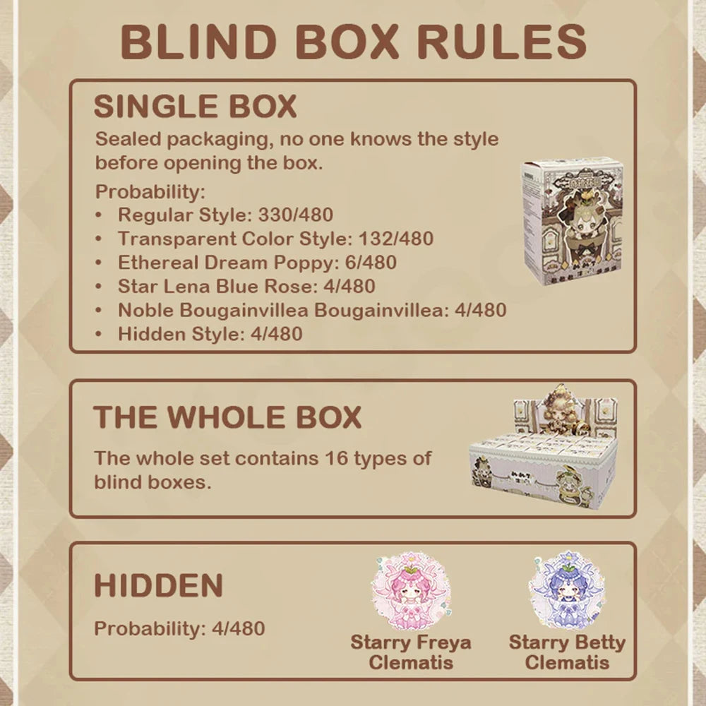 Emma Secret Forest Evening Cherry Blossoms Blind Box